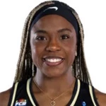Foto de Mayra Caicedo
