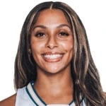 Aaliyah Pitts