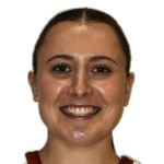 Foto de Manon Von Banck