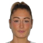 Foto de Lysa Millavet