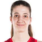 Eliza Farbas