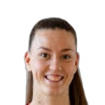 Foto di Zsofia Salamon