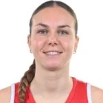 Foto de Emilie Ravn