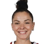 Foto de Kinga Anna Piedel
