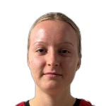 Foto de Julia Bęczkowska