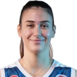 Eda Balkan