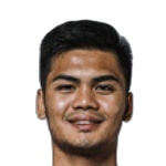 Sherwin Concepcion