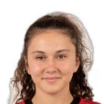 Foto de Rea Bajrami