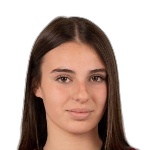 Foto de Anisa Pulaj