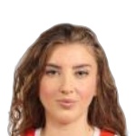 Φωτογραφία του/της Dilara Mustafa