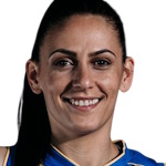 Foto de Miljana Dzombeta