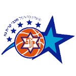 Maccabi Kiryat Gat