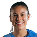 Foto di Camila Suarez