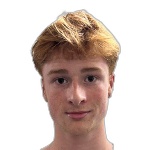 Photo de Oskar Fossum Skaaning