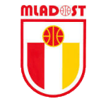 KK Mladost