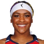 Aaliyah Edwards