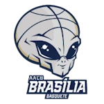 Escudo do AACB Brasília  U15
