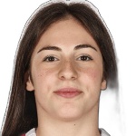 Aylin Muzaffer
