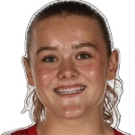 Foto de Nikoline Sundberg