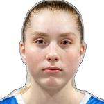 Foto de Polina Shchukina