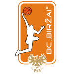 BC Biržai