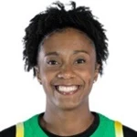 Foto de Thayná Silva