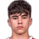 Zdjęcie Christos Michail