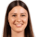 Foto de Melina Katsikaris