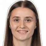 Foto de Oleksandra Tynshchuk
