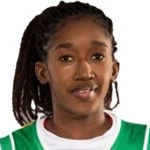 Foto de Aminata Soraya Savadogo