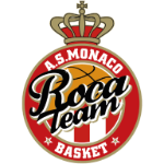 Escudo do Luka Vujasinović