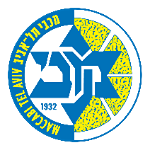 Escudo do Viktor Vladov