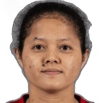 Foto de Agustin Elya Gradita Retong