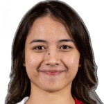 Foto de Dewa Ayu Made Sriartha Kusuma