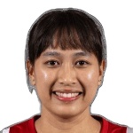 Foto de Yuni Anggraeni
