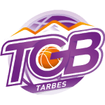 Herb Tarbes Gespe Bigorre