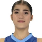 Foto de Leyla Allahverdiyeva