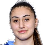 Foto de Shilan Akbingol