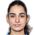 Foto de Sitara Abbasova