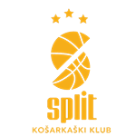 KK Split U17