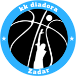 Escudo do KK Diadora Zadar