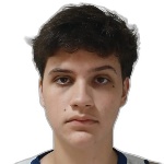 Photo of Rafael Dalla Costa Rodrigues