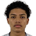 Heitor Miranda da Silva