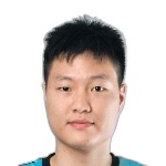 Foto de John Wong Khai Chiek