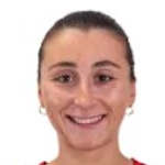 Foto de Ena Viso