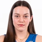 Foto de Angela Dugalic
