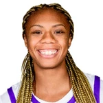 Mjracle Sheppard