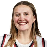 Abigail Wright