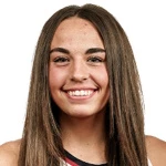 Alayna Rocco