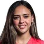 Tamara Ibrahim